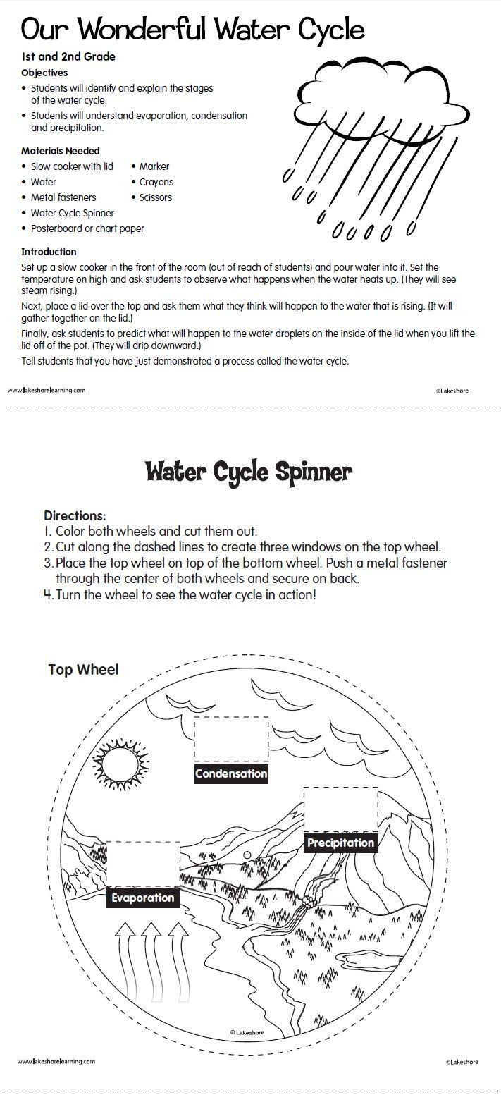 Water Cycle Worksheet Pdf 4th Grade Primitiveinspire