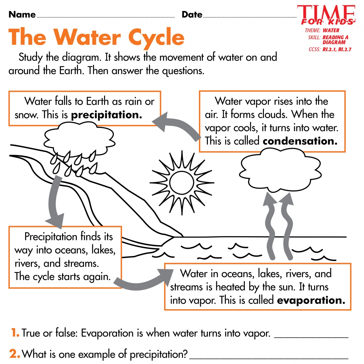 Water Cycle Worksheets 6th Grade