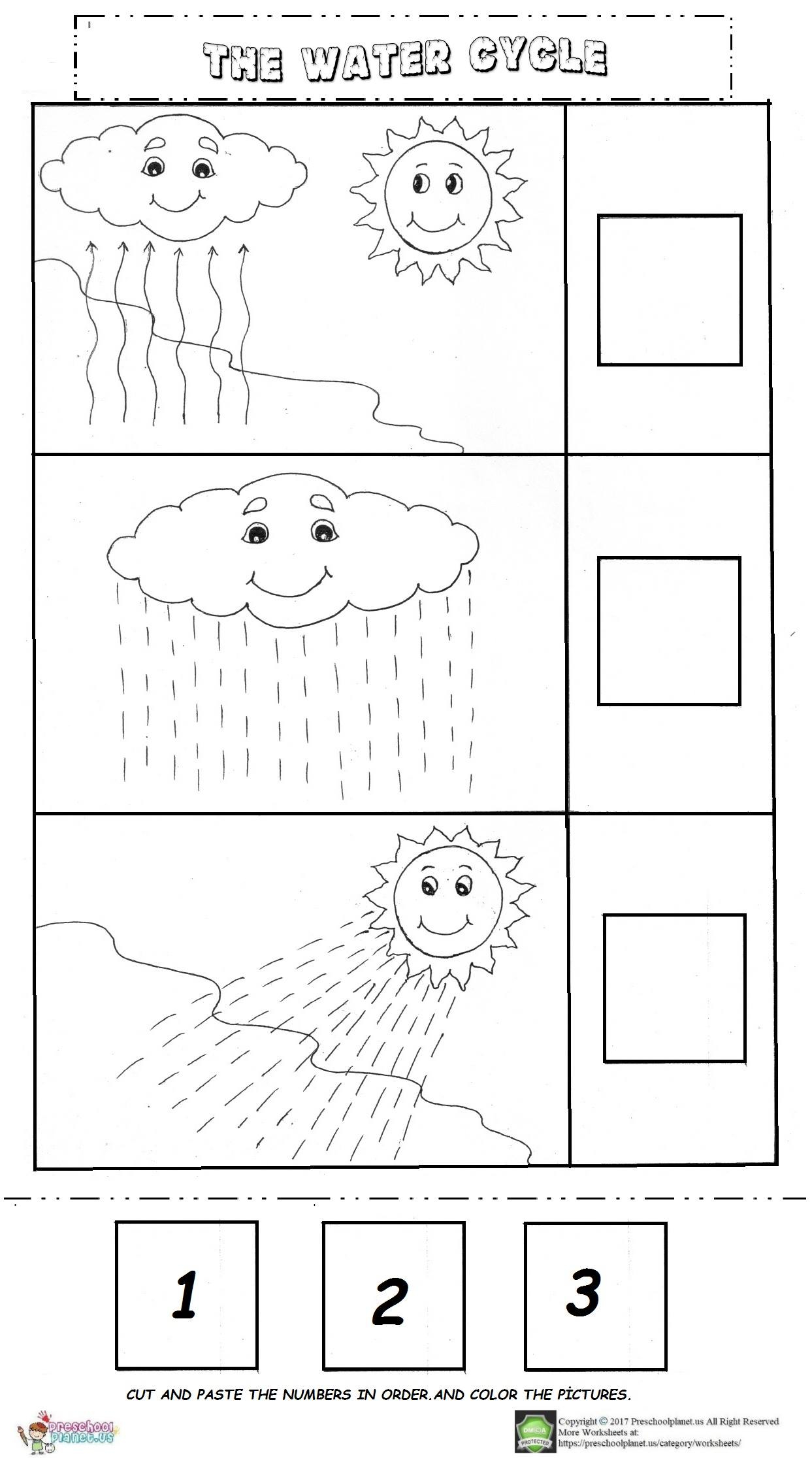 Water Cycle Worksheets For Kids Free Printable Unitary