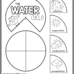 Water Cycle Worksheets For Kindergarten Worksheet For Kindergarten
