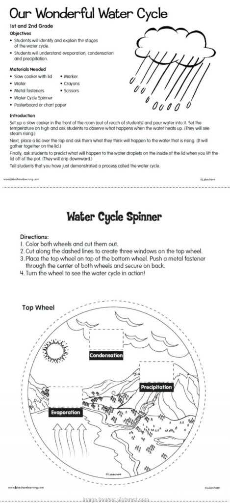 Water Worksheet Grade 3 Printable Worksheets And Lesson Plans Learning