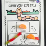 Worm Science Investigation Unit Worm Science Worms Preschool Worm